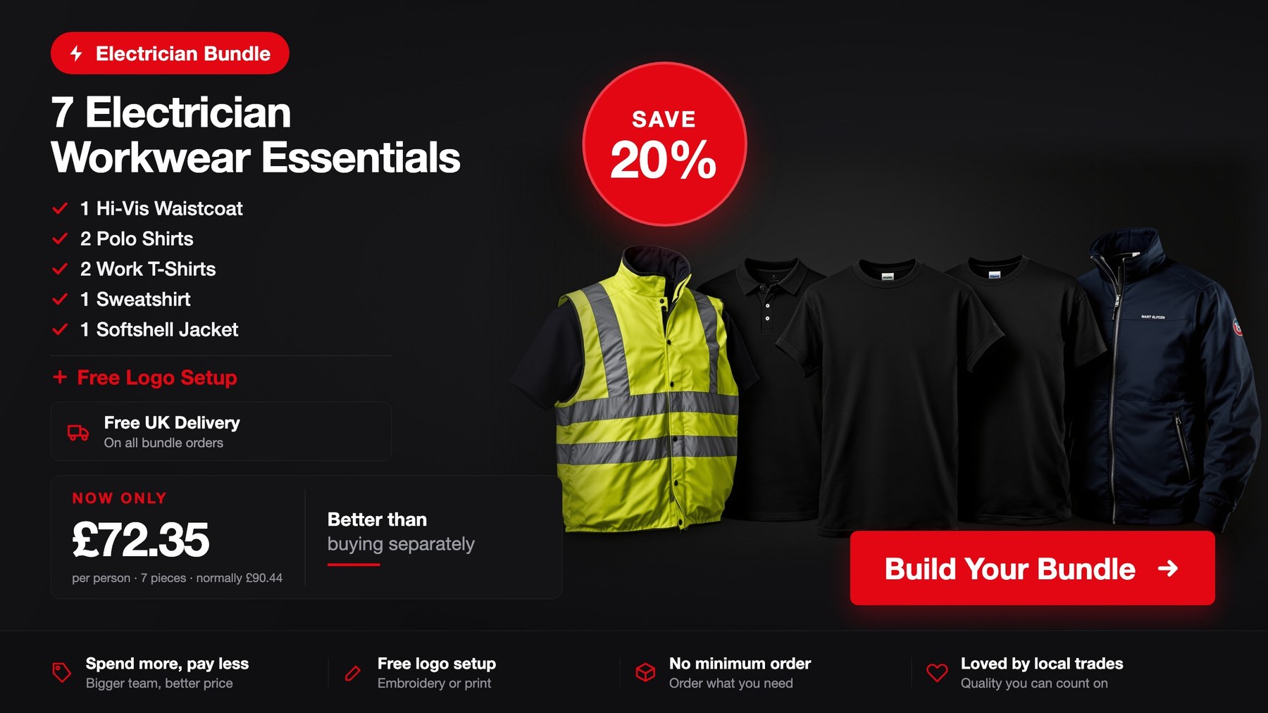 Electrician workwear bundle