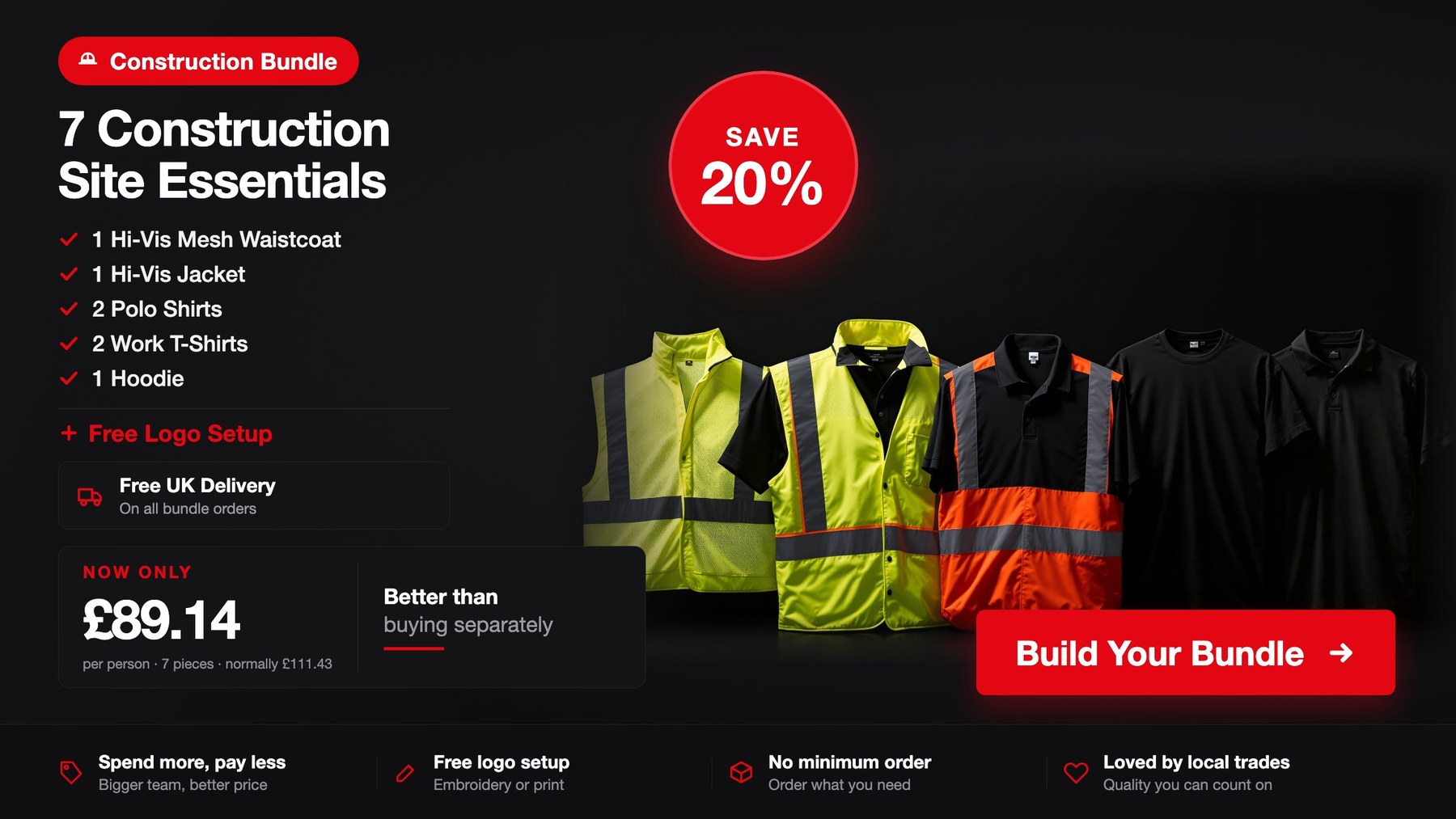 Construction workwear bundle