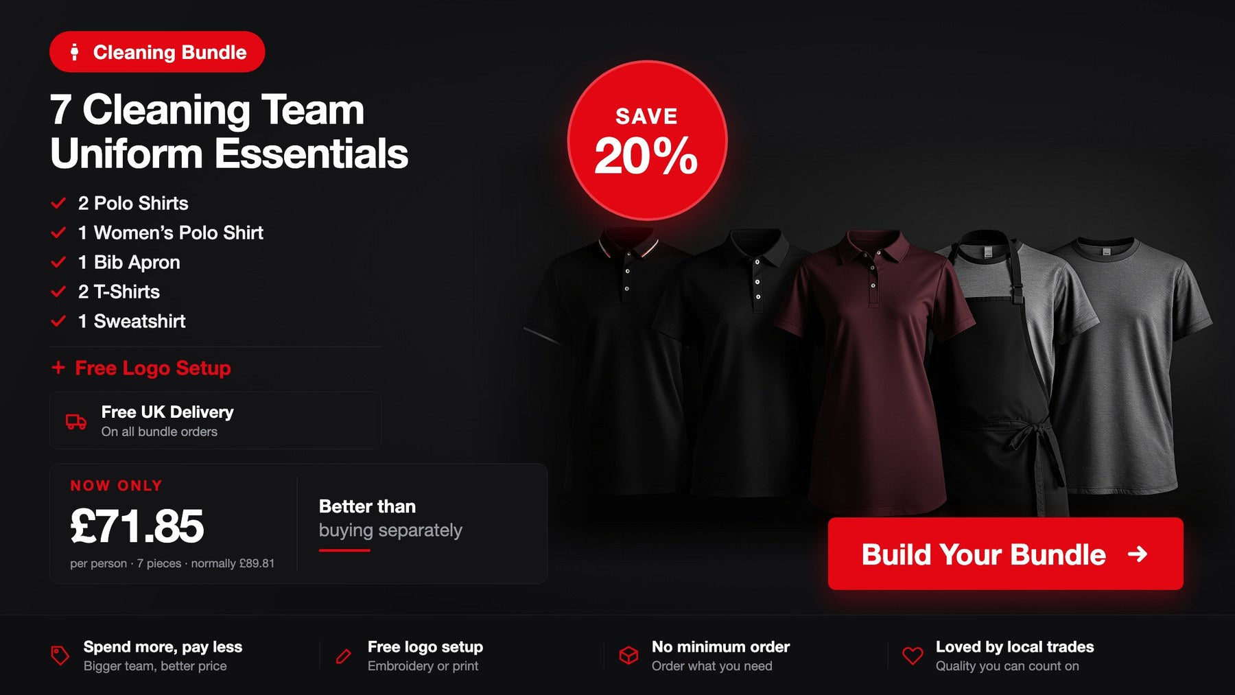 Cleaning workwear bundle